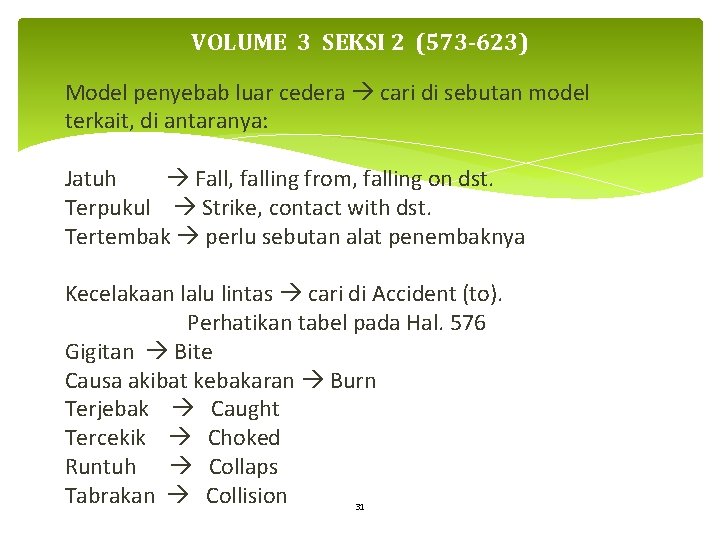 VOLUME 3 SEKSI 2 (573 -623) Model penyebab luar cedera cari di sebutan model