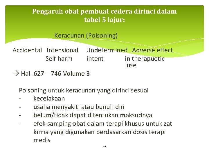 Pengaruh obat pembuat cedera dirinci dalam tabel 5 lajur: Keracunan (Poisoning) Accidental Intensional Self