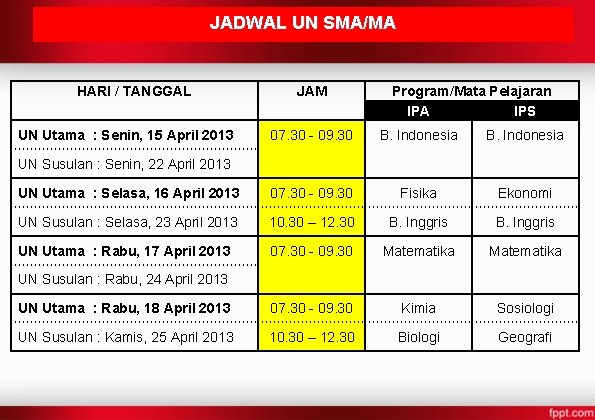 JADWAL UN SMA/MA HARI / TANGGAL UN Utama : Senin, 15 April 2013 JAM