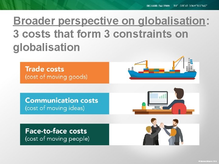 Broader perspective on globalisation: 3 costs that form 3 constraints on globalisation © Richard Broader perspective on globalisation: 3 costs that form 3 constraints on globalisation © Richard