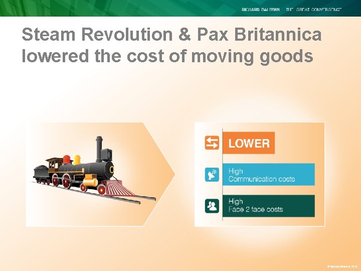 Steam Revolution & Pax Britannica lowered the cost of moving goods © Richard Baldwin Steam Revolution & Pax Britannica lowered the cost of moving goods © Richard Baldwin