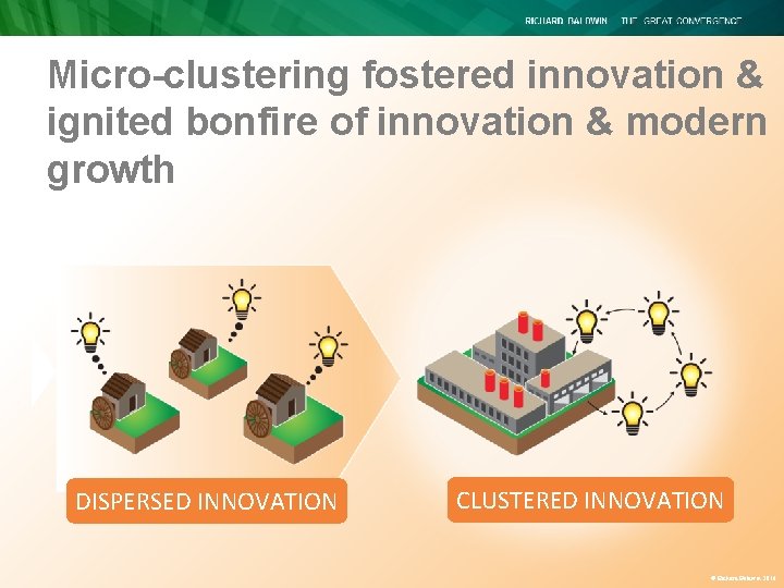 Micro-clustering fostered innovation & ignited bonfire of innovation & modern growth DISPERSED INNOVATION CLUSTERED Micro-clustering fostered innovation & ignited bonfire of innovation & modern growth DISPERSED INNOVATION CLUSTERED