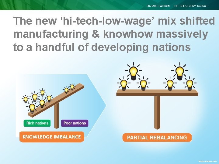 The new ‘hi-tech-low-wage’ mix shifted manufacturing & knowhow massively to a handful of developing The new ‘hi-tech-low-wage’ mix shifted manufacturing & knowhow massively to a handful of developing
