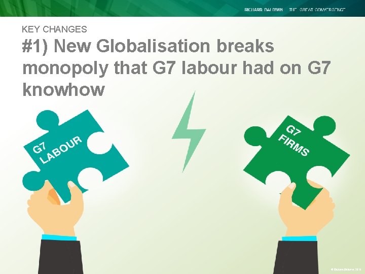 KEY CHANGES #1) New Globalisation breaks monopoly that G 7 labour had on G KEY CHANGES #1) New Globalisation breaks monopoly that G 7 labour had on G