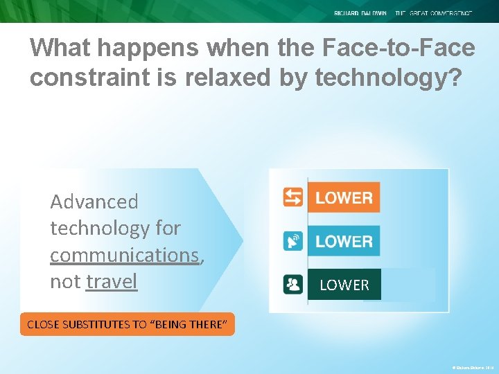 What happens when the Face-to-Face constraint is relaxed by technology? Advanced technology for communications, What happens when the Face-to-Face constraint is relaxed by technology? Advanced technology for communications,