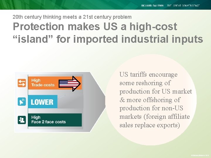 20 th century thinking meets a 21 st century problem Protection makes US a 20 th century thinking meets a 21 st century problem Protection makes US a