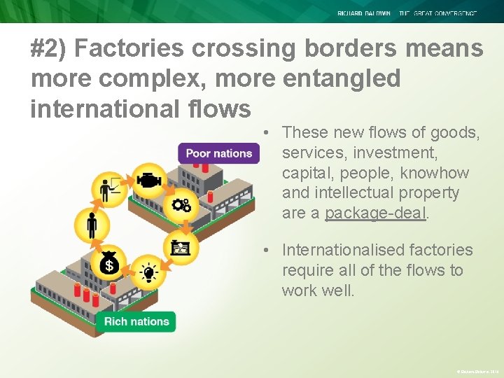 #2) Factories crossing borders means more complex, more entangled international flows • These new #2) Factories crossing borders means more complex, more entangled international flows • These new