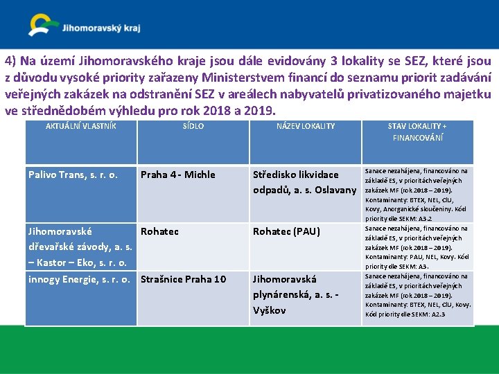 4) Na území Jihomoravského kraje jsou dále evidovány 3 lokality se SEZ, které jsou