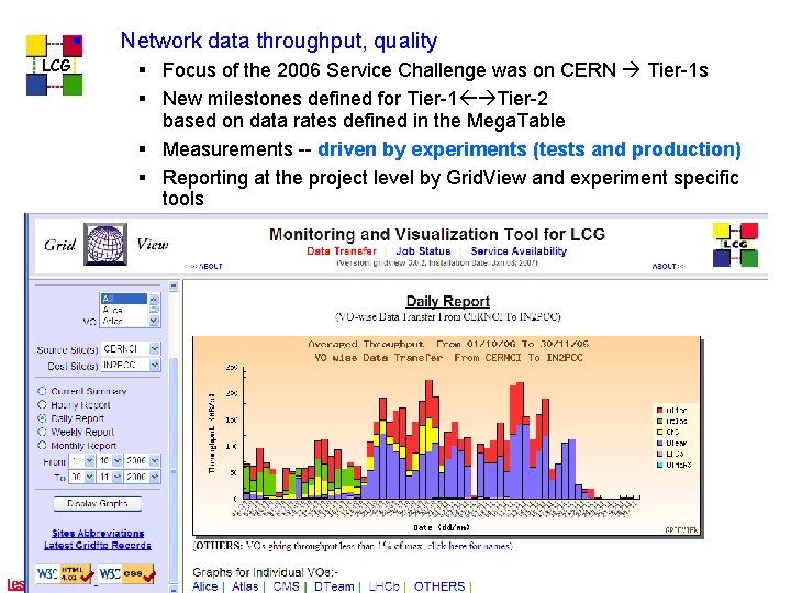 § LCG Network data throughput, quality § Focus of the 2006 Service Challenge was