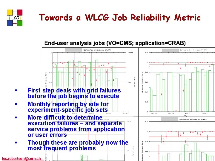 LCG § § Towards a WLCG Job Reliability Metric First step deals with grid