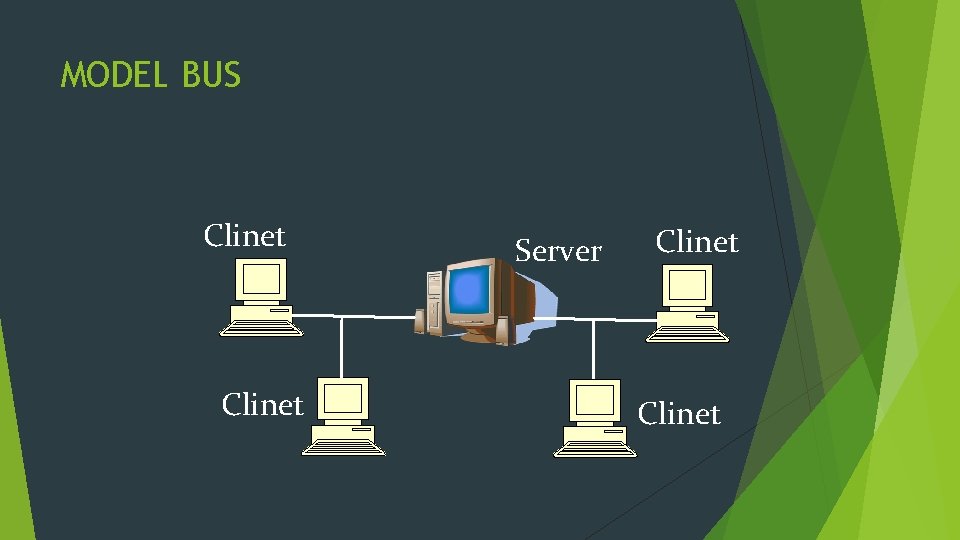 MODEL BUS Clinet Server Clinet 