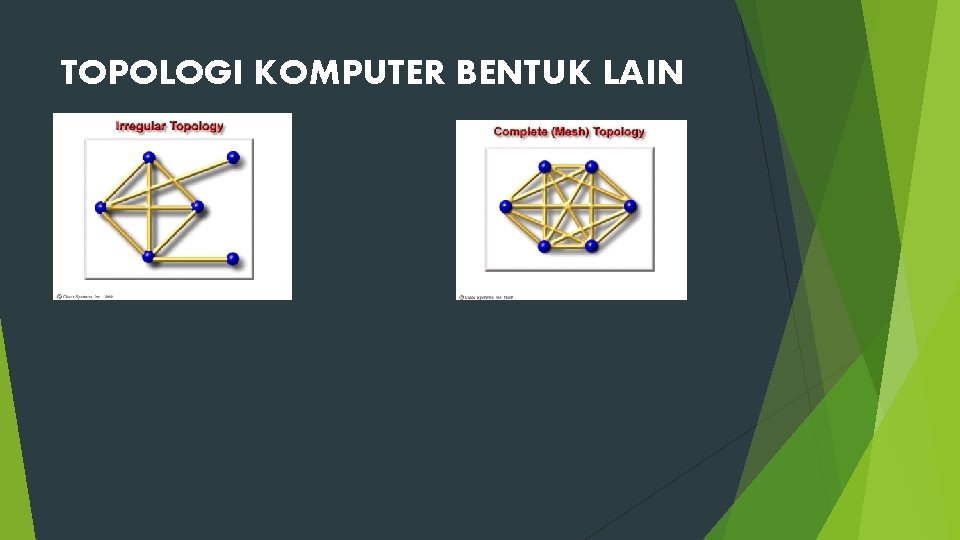 TOPOLOGI KOMPUTER BENTUK LAIN 