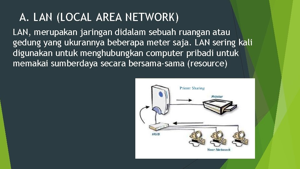 A. LAN (LOCAL AREA NETWORK) LAN, merupakan jaringan didalam sebuah ruangan atau gedung yang