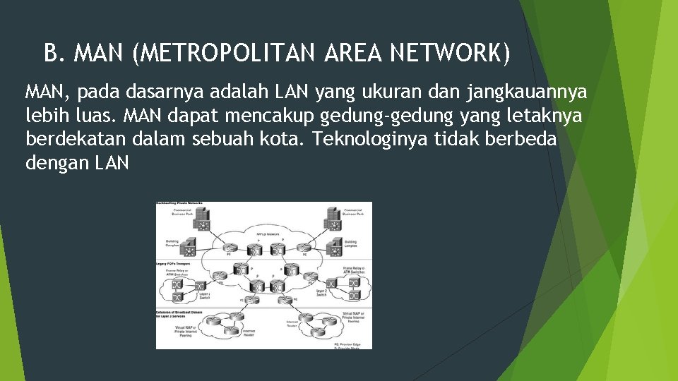 B. MAN (METROPOLITAN AREA NETWORK) MAN, pada dasarnya adalah LAN yang ukuran dan jangkauannya