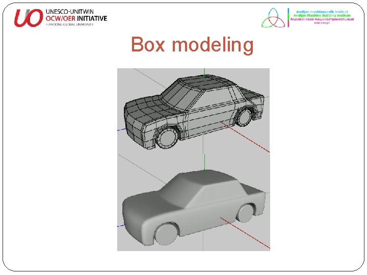 Box modeling 