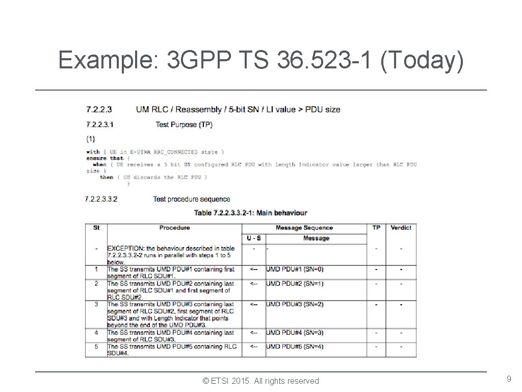 Example: 3 GPP TS 36. 523 -1 (Today) © ETSI 2015. All rights reserved