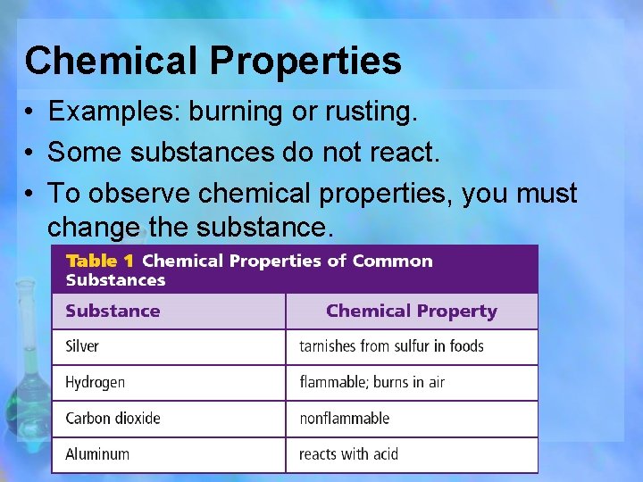 Chemical Properties • Examples: burning or rusting. • Some substances do not react. •