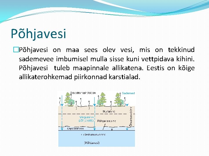 Põhjavesi �Põhjavesi on maa sees olev vesi, mis on tekkinud sademevee imbumisel mulla sisse