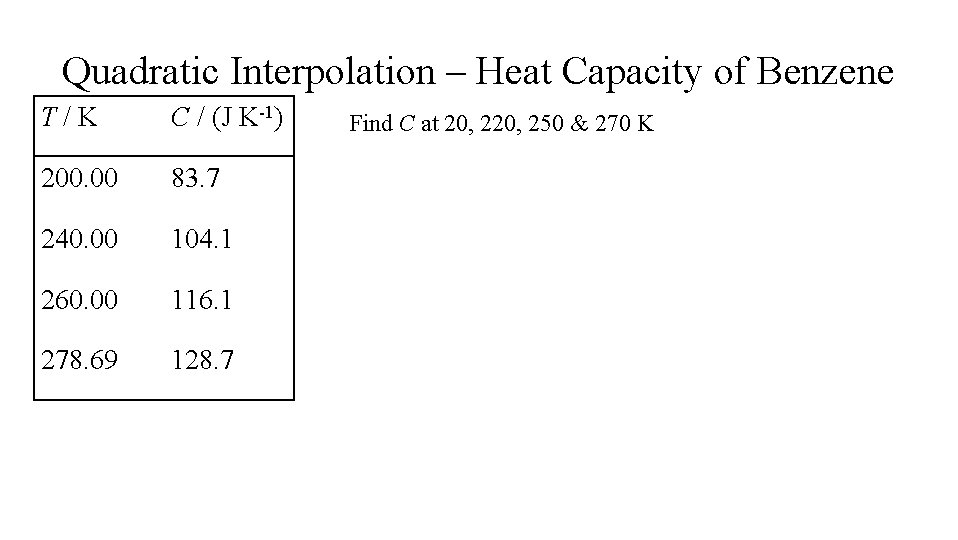 Quadratic Interpolation – Heat Capacity of Benzene T/K C / (J K-1) 200. 00 Quadratic Interpolation – Heat Capacity of Benzene T/K C / (J K-1) 200. 00
