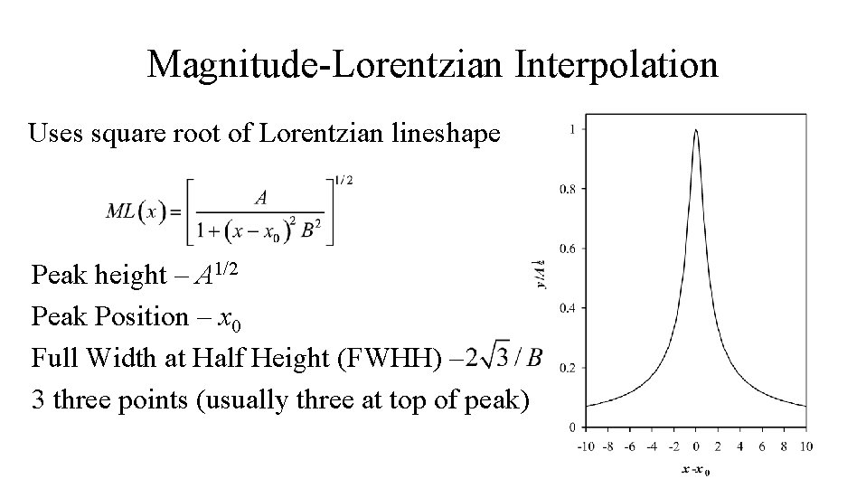 Magnitude-Lorentzian Interpolation Uses square root of Lorentzian lineshape Peak height – A 1/2 Peak Magnitude-Lorentzian Interpolation Uses square root of Lorentzian lineshape Peak height – A 1/2 Peak