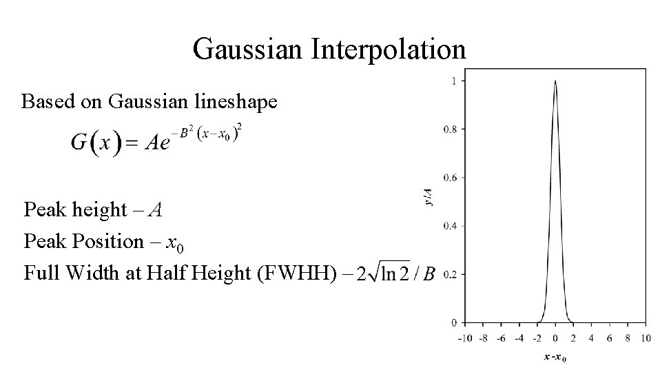 Gaussian Interpolation Based on Gaussian lineshape Peak height – A Peak Position – x Gaussian Interpolation Based on Gaussian lineshape Peak height – A Peak Position – x