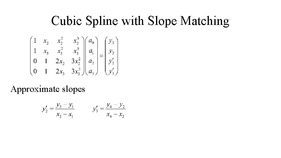 Cubic Spline with Slope Matching Approximate slopes Cubic Spline with Slope Matching Approximate slopes