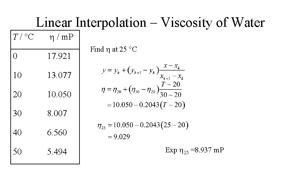Linear Interpolation – Viscosity of Water T / °C / m. P 0 17. Linear Interpolation – Viscosity of Water T / °C / m. P 0 17.