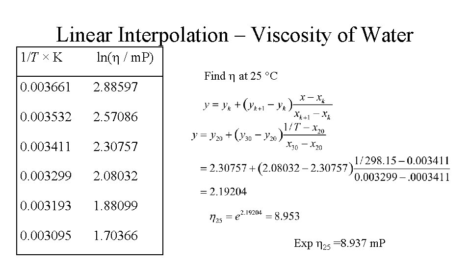 Linear Interpolation – Viscosity of Water 1/T × K ln( / m. P) 0. Linear Interpolation – Viscosity of Water 1/T × K ln( / m. P) 0.
