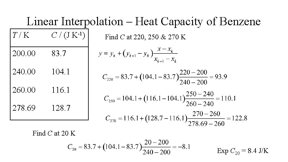 Linear Interpolation – Heat Capacity of Benzene T/K C / (J K-1) 200. 00 Linear Interpolation – Heat Capacity of Benzene T/K C / (J K-1) 200. 00