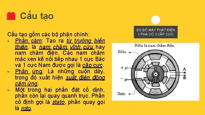 Cấu tạo gồm các bộ phận chính: - Phần cảm: Tạo ra từ trường