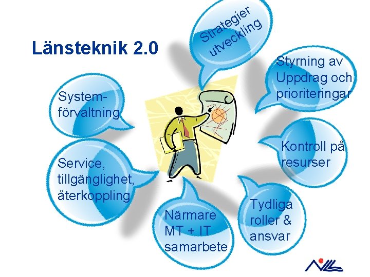 Länsteknik 2. 0 r e i g g e t ra cklin t S