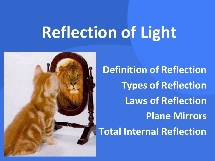 Reflection of Light Definition of Reflection Types of Reflection Laws of Reflection Plane Mirrors