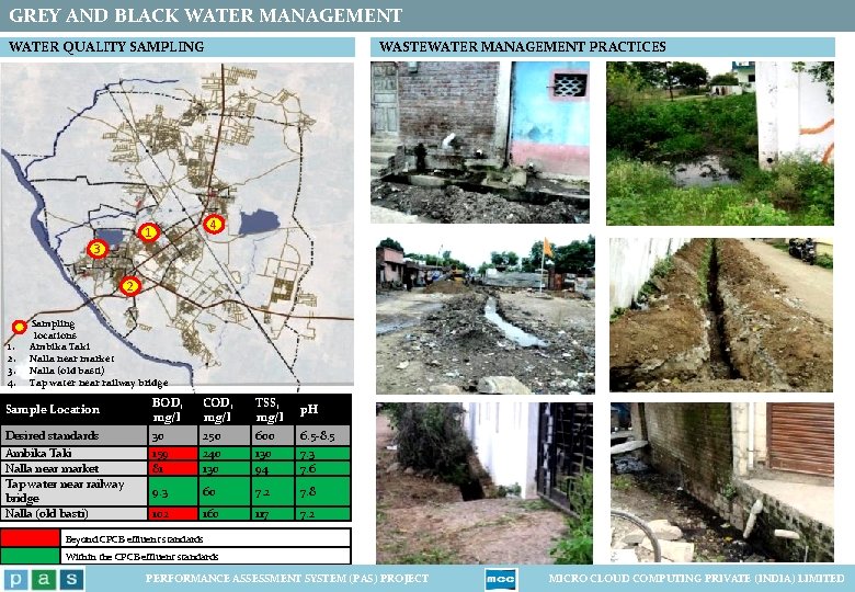GREY AND BLACK WATER MANAGEMENT WATER QUALITY SAMPLING WASTEWATER MANAGEMENT PRACTICES 4 1 3