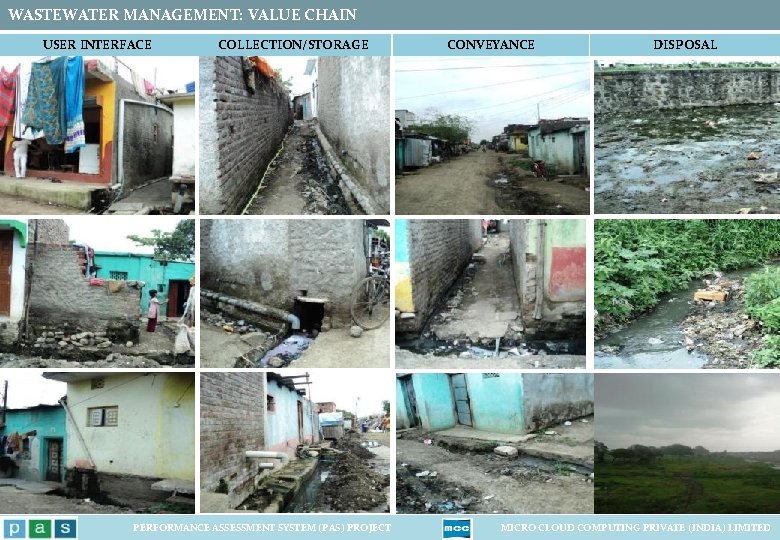 WASTEWATER MANAGEMENT: VALUE CHAIN USER INTERFACE COLLECTION/STORAGE PERFORMANCE ASSESSMENT SYSTEM (PAS) PROJECT CONVEYANCE DISPOSAL