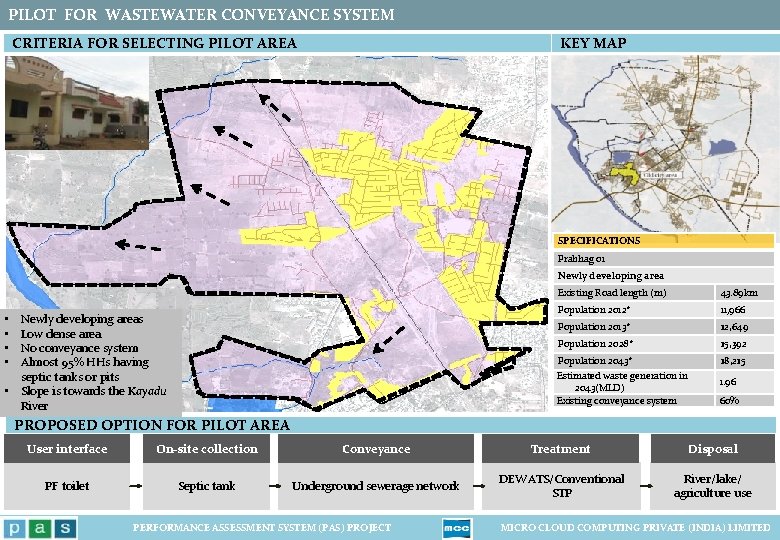 PILOT FOR WASTEWATER CONVEYANCE SYSTEM CRITERIA FOR SELECTING PILOT AREA KEY MAP SPECIFICATIONS Prabhag