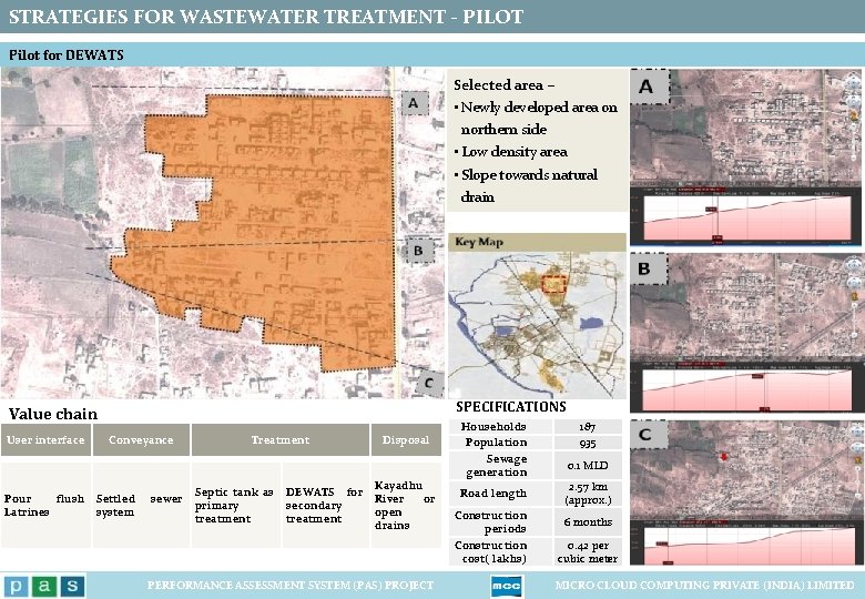STRATEGIES FOR WASTEWATER TREATMENT - PILOT Pilot for DEWATS Selected area – • Newly