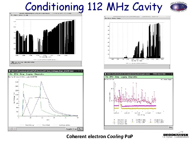 Conditioning 112 MHz Cavity Coherent electron Cooling Po. P 