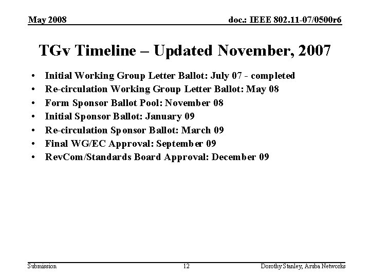 May 2008 doc. : IEEE 802. 11 -07/0500 r 6 TGv Timeline – Updated