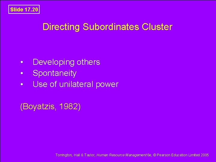 Slide 17. 20 Directing Subordinates Cluster • • • Developing others Spontaneity Use of