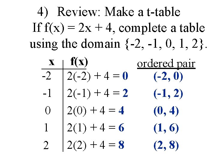 4) Review: Make a t-table If f(x) = 2 x + 4, complete a