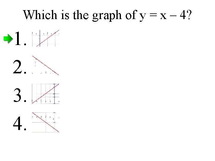 Which is the graph of y = x – 4? 1. 2. 3. 4.