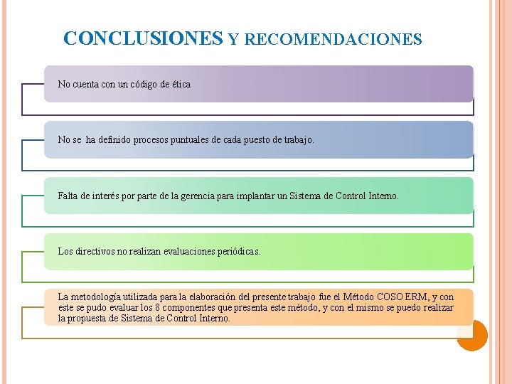 CONCLUSIONES Y RECOMENDACIONES No cuenta con un código de ética No se ha definido