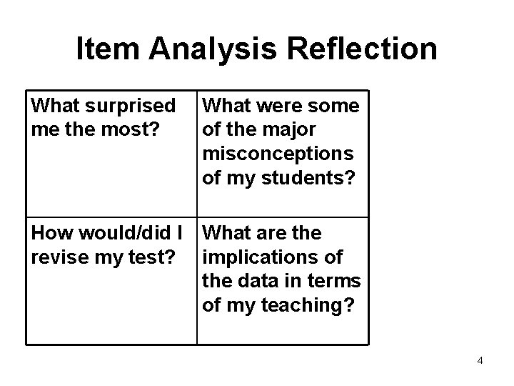 Item Analysis Reflection What surprised me the most? What were some of the major