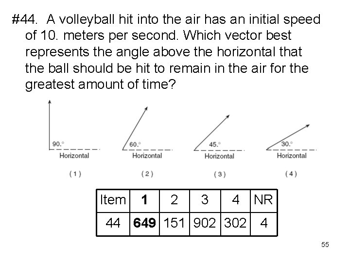 #44. A volleyball hit into the air has an initial speed of 10. meters