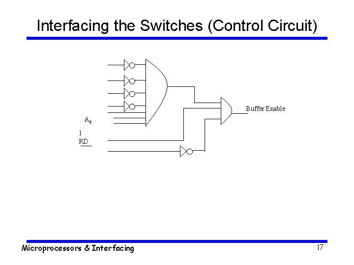 Interfacing the Switches (Control Circuit) Buffer Enable A 8 IO/M RD Microprocessors & Interfacing