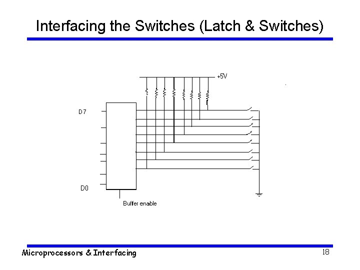 Interfacing the Switches (Latch & Switches) Microprocessors & Interfacing 18 