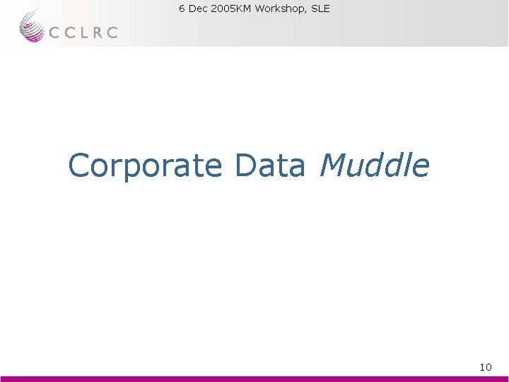 6 Dec 2005 KM Workshop, SLE Brian Matthews Corporate Data Muddle 10 6 Dec 2005 KM Workshop, SLE Brian Matthews Corporate Data Muddle 10