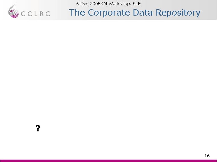 6 Dec 2005 KM Workshop, SLE Brian Matthews The Corporate Data Repository ? 16 6 Dec 2005 KM Workshop, SLE Brian Matthews The Corporate Data Repository ? 16