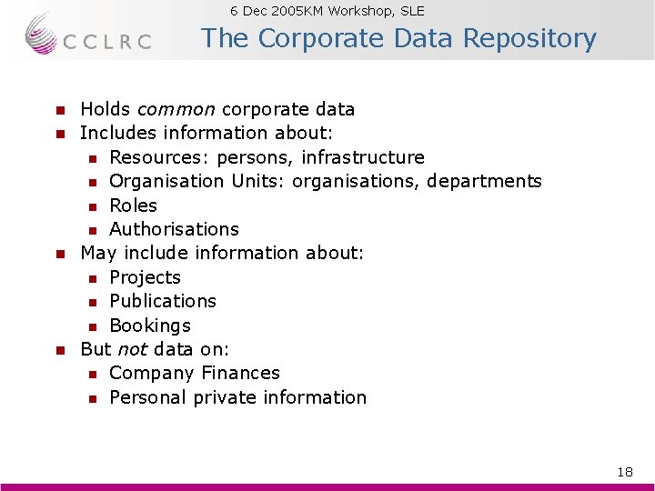 6 Dec 2005 KM Workshop, SLE Brian Matthews The Corporate Data Repository n n 6 Dec 2005 KM Workshop, SLE Brian Matthews The Corporate Data Repository n n
