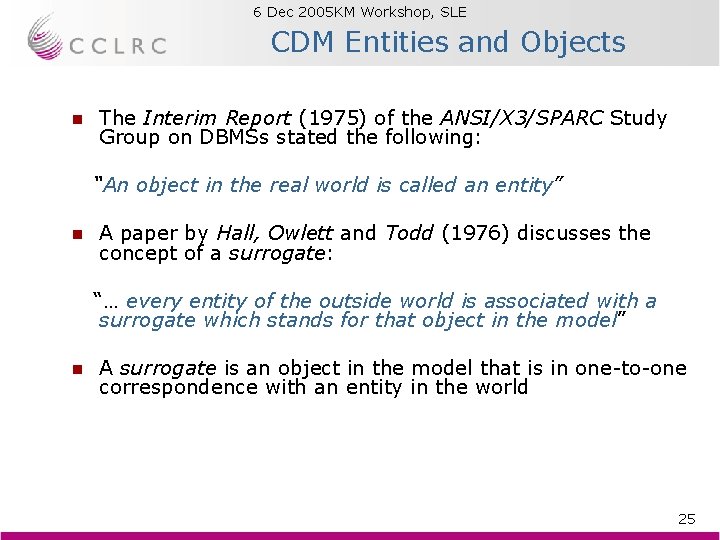 6 Dec 2005 KM Workshop, SLE Brian Matthews CDM Entities and Objects n The 6 Dec 2005 KM Workshop, SLE Brian Matthews CDM Entities and Objects n The
